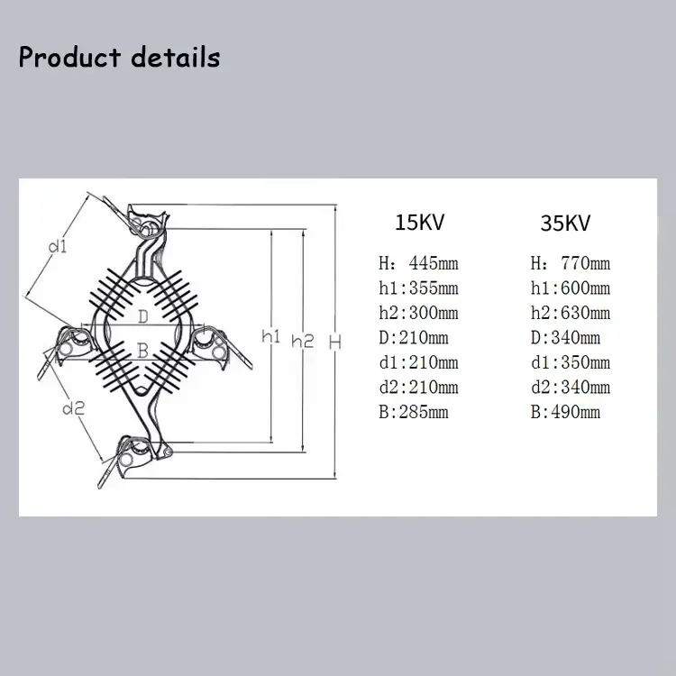 HDPE Cable Spacer详情2.jpg