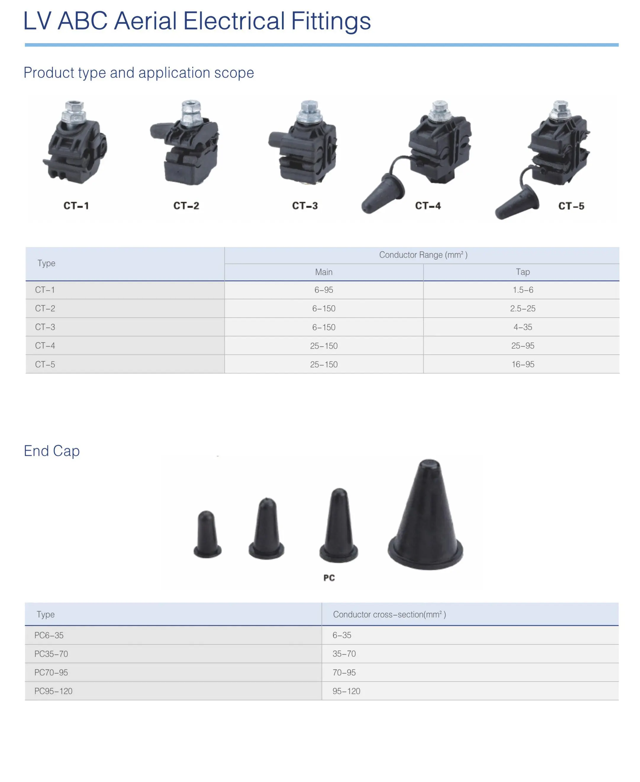 INSULATED PIERCING CONNECTOR-4.jpg