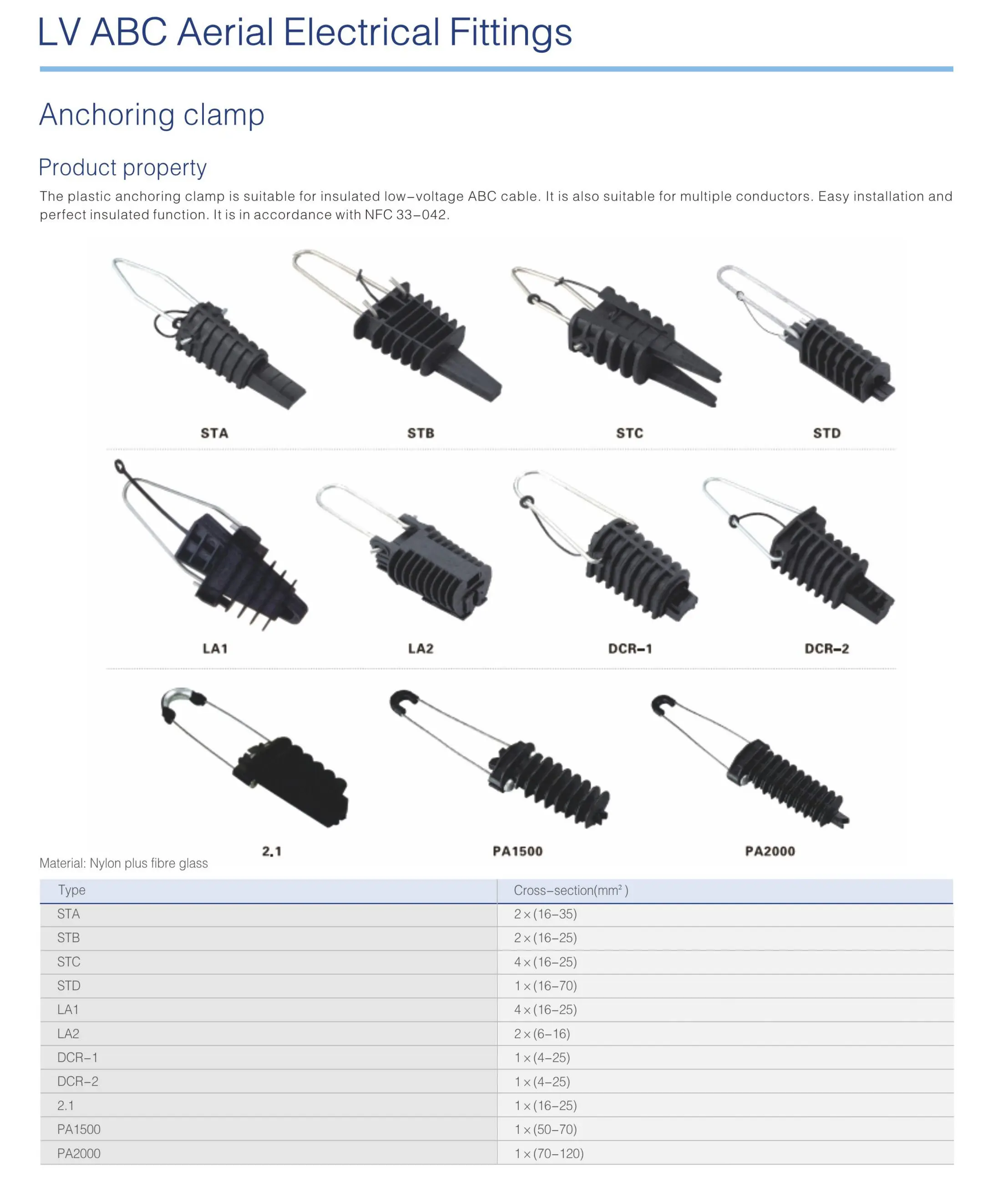 ANCHOR CLAMP-1tyo
