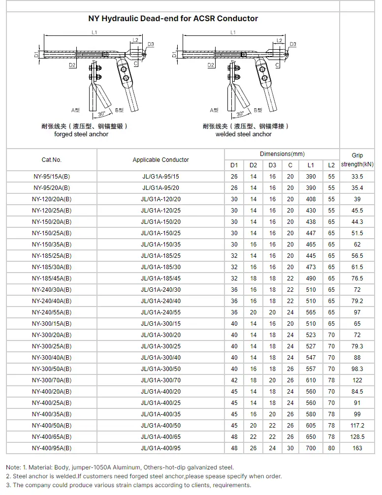 NY  参数规格.jpg